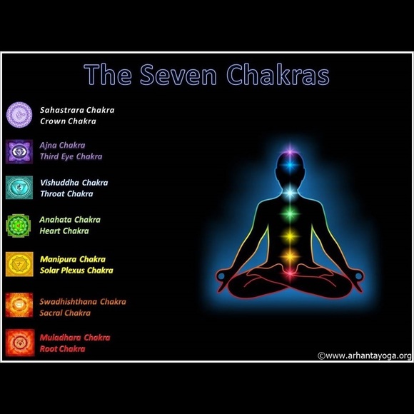 Meet your Posher, Top rated  seller‼️ - Picture 5 of 10